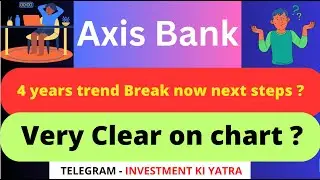 Axis Bank Share Latest News | Axis Bank Share News | Axis Bank Share Analysis | Axis Bank Share |