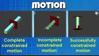 CONSTRAINED MOTION || KINEMATICS OF MACHINE
