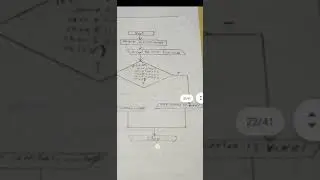 MSBTE C programming 2nd sem CO/IT  manual solution