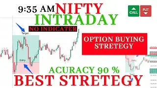 Secret Intraday Strategy That Top Nifty Traders Use Daily
