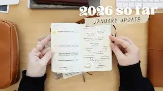 Reflecting on my first month in my 2026 analog system ✸ what worked and what I'm changing