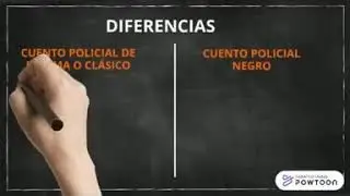 Cuento policial enigma y cuento policial negro -  características