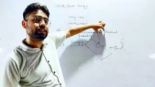 Work , Power and Energy- Physics by Rohan Sir #physics #gs #gk Google Classes With Rama Shankar Sir
