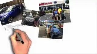 How to choose a car salesman by Bill Stout Sells Cars at Scholfield Hyundai West in Wichita, Kansas