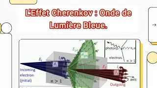 L'effet Cherenkov: Onde de Lumi&egrave;re Bleue.