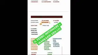 IL VERBO INFORMARE PRESENTE / PASSATO PROSSIMO/ IMPERFETTO /FUTURO CH WITH SENTENCES