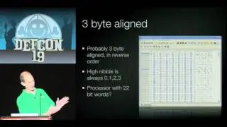 [DEFCON 19] Battery Firmware Hacking