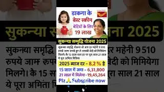 Post Office New Scheme | Post Office New Investment Plan 2025 #bestinvestmentscheme