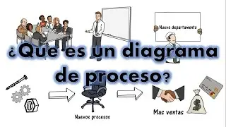 Que es un diagrama de proceso?