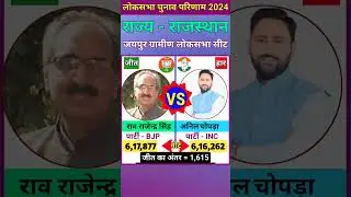 जयपुर ग्रामीण (राजस्थान) लोकसभा चुनाव 2024 परिणाम Jaipur Rural (Rajasthan) Lok Sabha Election Result