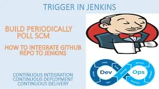 Trigger in Jenkins Build Periodically, Poll SCM and Know How to Integrate GitHub repo to Jenkins
