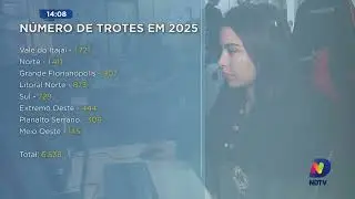 Samu: número de trotes diminui em 2025 em Santa Catarina