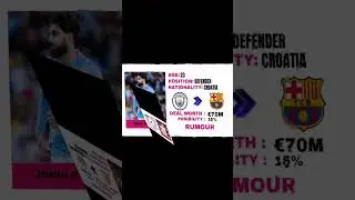 🚨LATEST CONFIRMED TRANSFER NEWS AND RUMOR AHEAD OF JANUARY WINDOW 2026 #FOOTBALL #TRANSFER #SHORT🚨