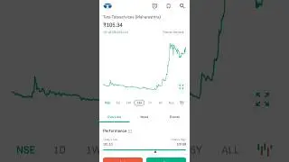 tata teleservices (maharashtra) ltd, ttl share latest news 52 week high 🔥🔥 #stockmarket #youtubeshor