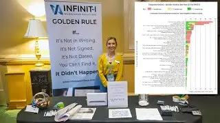 Transforming Free Fleet Safety with Data-Driven Training Fleet Safety Analysis with Infinit-I 🎯