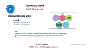 Efficiency Enhancement 2 --  means the enhanced value and/or quality in every sense.