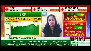 SRF Share | SRF Share price today News | SRF Share latest news