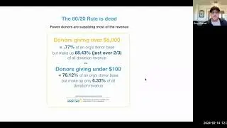 Mastermind Mixer - Fundraising Climate Change Update: A Sneak Peek into 2023 Nonprofit Sector Trends