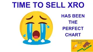 Is XRO Xero's PERFECT Run About to END in Disaster