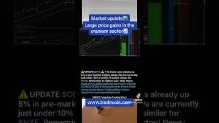 Join our Telegram channel now and benefit from our stock market scan.📊#trading #telegram #stocks