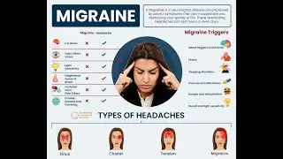 Migraine - Symptoms, Causes and Solution with Tiens Products