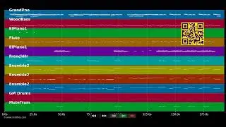 🎵 You make me feel like a natural woman - Aretha Franklin (MIDI individual tracks) 🎹