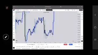 Curso de Nery le&oacute;n, trading web hause ACTUALIZACI&Oacute;N 2025-2026, 45 DOLARES todo incluido, backtesting