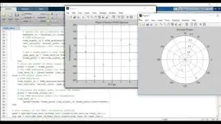Communication System Projects using Matlab