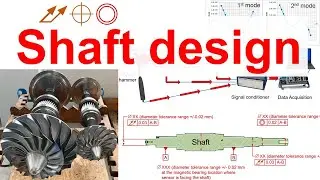 Part 36 - Shaft Design in Rotating Machine