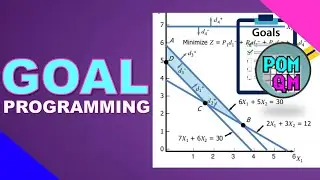 GOAL PROGRAMMING POM QM Method | Lecture Series #39 | Operations Research | EASILY EXPLAINED!!!