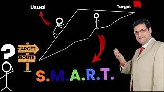 S.M.A.R.T Objectives in FMCG | Aise Targets Set Karo Jo Sach Mein Achieve Hon!