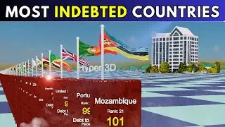 Top Countries Drowning in Debt: Who&rsquo;s Safe, Who&rsquo;s Sinking?
