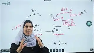 حصة (4): مكثف الأحياء جيل 2006 - البروتينات جزء (2)  - أ. سامية الشمالي