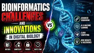 Bioinformatics Challenges and Innovations in Digital Biology (15 Minutes)