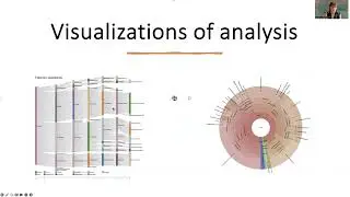 Taxonomic Classification Service Introduction.
