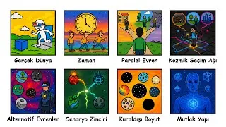 14 dakikada T&Uuml;M boyutları anlatıyorum