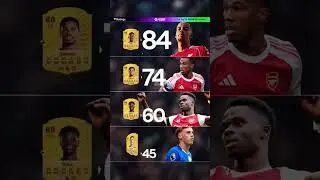 FC26 Premier League Rating Reveal 🔥⚽ Who&rsquo;s Overrated?! 😱 #FC26 #PremierLeague #Football #Ratings