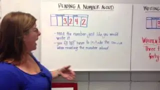 How do we write and read numbers aloud?