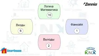 Многофункциональный актуатор фенкойлов #knx Multifunctional fan coil actuator