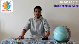 Dermatoglyphics Multiple Intelligence Test (DMIT) MIND CREATIVE