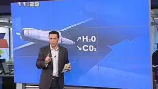 ¿Cómo se forman las estelas de condensación de los aviones?