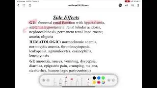 Anti-fungal drugs | The Complete Guide to Understanding Antifungal Drugs|