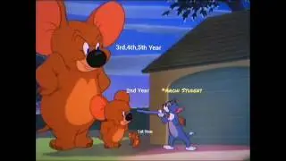 Architecture meme (tom & jerry version 2)..#yuvi