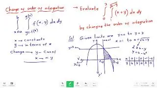4.3 Change of order of integration in double integrals