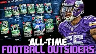 ALL TIME FOOTBALL OUTSIDER SQUAD BUILDER!!! | MADDEN 16 ULTIMATE TEAM