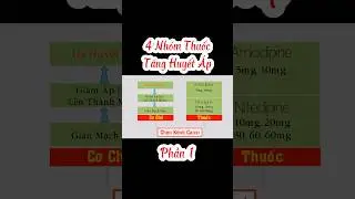 Nh&oacute;m thuốc huyết &aacute;p | lựa chọn thuốc huyết &aacute;p | Y Dược TV