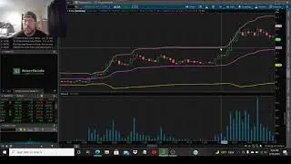 NOVN UONE PROG TOP GAINERS FOR 6/11/21
