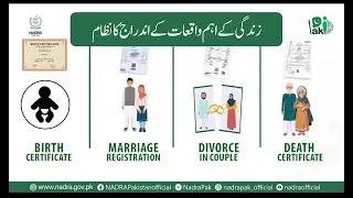 Understanding Pakistan&rsquo;s Civil Registration System