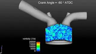 LES of an IC Engine Cylinder using CONVERGE