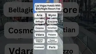 Las Vegas Hotels With $50 Night Resort Fee